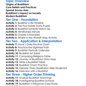 Buddhism And Its Spread Worksheet Activity Booklet