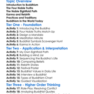 Buddhism Key Beliefs And Practices Worksheet Activity Booklet