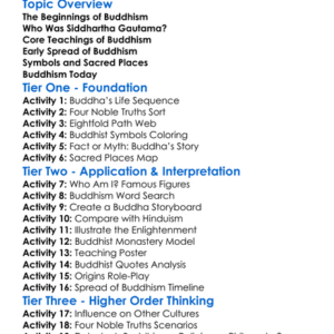 Buddhism Origins Worksheet Activity Booklet