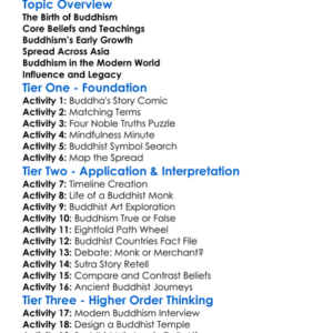 Buddhisms Origins And Spread Worksheet Activity Booklet