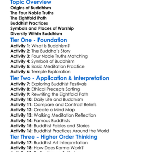 Buddhist Beliefs And Practices Worksheet Activity Booklet