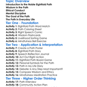 Buddhist Noble Eightfold Path Worksheet Activity Booklet