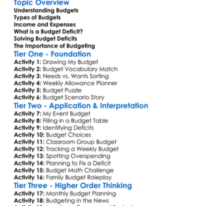 Budget And Budget Deficit Worksheet Activity Booklet
