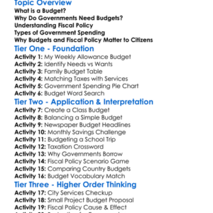 Budget And Fiscal Policy Worksheet Activity Booklet