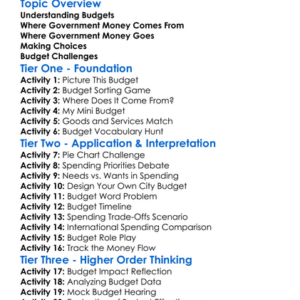Budget And Government Spending Worksheet Activity Booklet