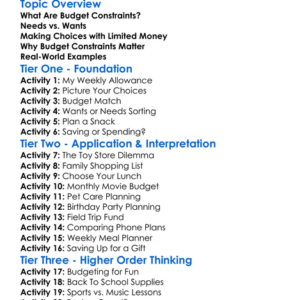 Budget Constraints Worksheet Activity Booklet