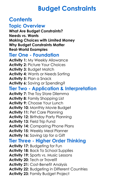 Budget Constraints Worksheet Activity Booklet