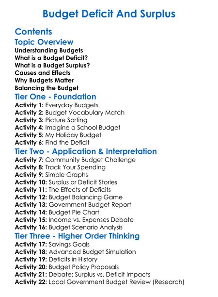 Budget Deficit And Surplus Worksheet Activity Booklet