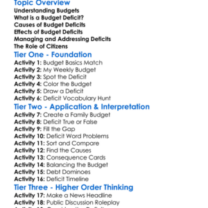 Budget Deficit Worksheet Activity Booklet