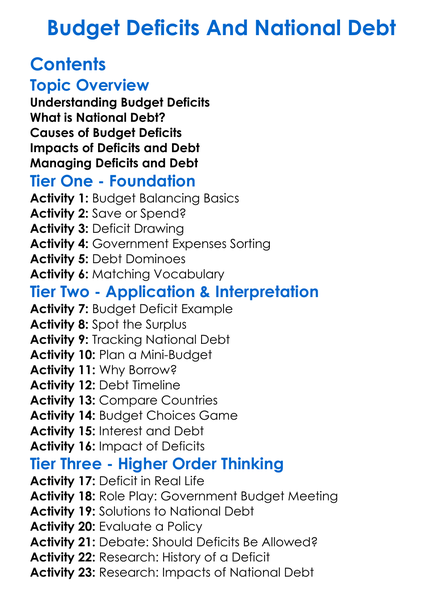 Budget Deficits And National Debt Worksheet Activity Booklet