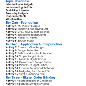 Budget Deficits And Surpluses Worksheet Activity Booklet