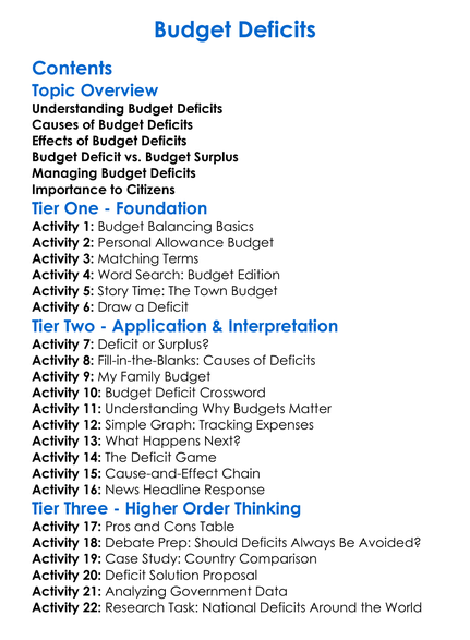 Budget Deficits Worksheet Activity Booklet