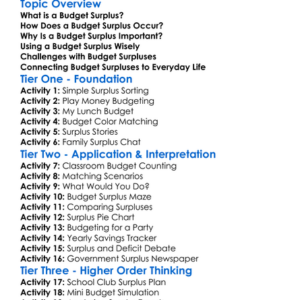 Budget Surplus Worksheet Activity Booklet