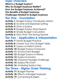 Budget Surpluses Worksheet Activity Booklet