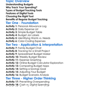 Budget Tracking Tools Worksheet Activity Booklet