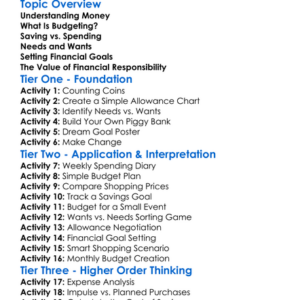 Budgeting And Personal Finance Worksheet Activity Booklet