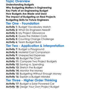 Budgeting For Engineering Projects Worksheet Activity Booklet