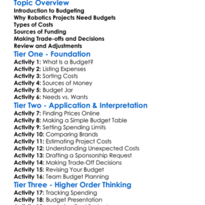Budgeting For Robotics Projects Worksheet Activity Booklet