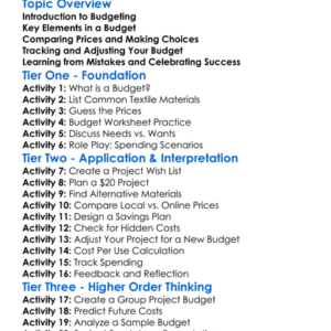 Budgeting For Textile Projects Worksheet Activity Booklet