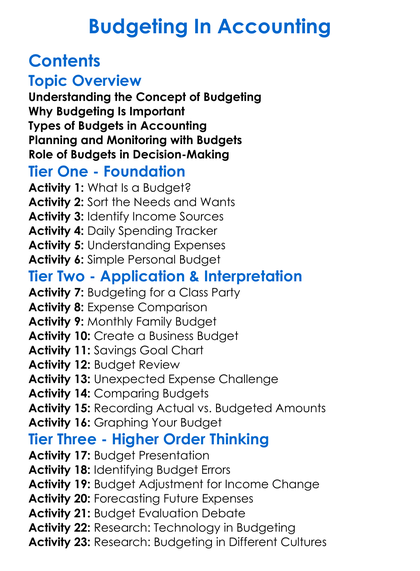 Budgeting In Accounting Worksheet Activity Booklet