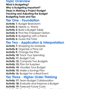 Budgeting In Design Projects Worksheet Activity Booklet