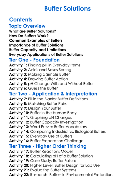 Buffer Solutions Worksheet Activity Booklet