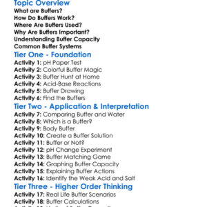 Buffers Worksheet Activity Booklet