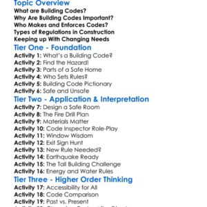 Building Codes And Regulations Worksheet Activity Booklet