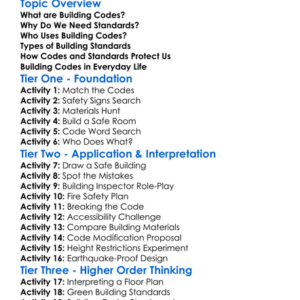 Building Codes And Standards Worksheet Activity Booklet