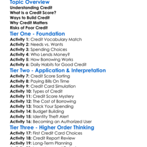 Building Credit Worksheet Activity Booklet