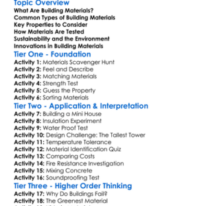Building Materials Properties Worksheet Activity Booklet