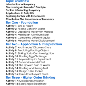 Buoyancy And Archimedes Principle Worksheet Activity Booklet