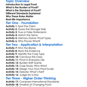 Burden And Standard Of Proof Worksheet Activity Booklet