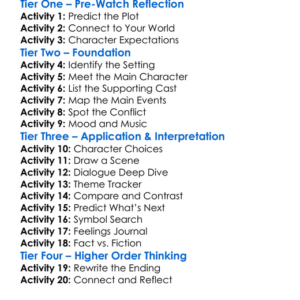Burn Out 2024 Worksheet Activity Booklet