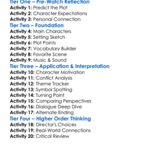 Burn That Way After All 2017 Worksheet Activity Booklet