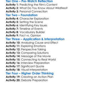 Burning 2021 Worksheet Activity Booklet