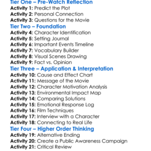 Burning Oceans Into Deserts 2016 Worksheet Activity Booklet
