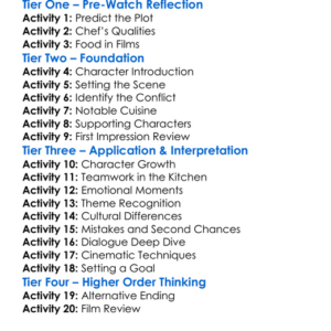 Burnt 2015 Worksheet Activity Booklet