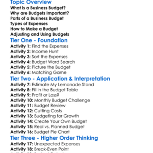 Business Budgets Worksheet Activity Booklet