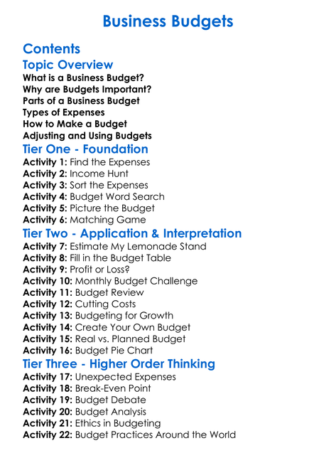 Business Budgets Worksheet Activity Booklet