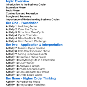Business Cycle Phases Worksheet Activity Booklet