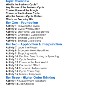 Business Cycle Worksheet Activity Booklet
