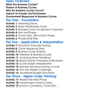 Business Cycles Worksheet Activity Booklet