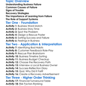 Business Failure And Recovery Worksheet Activity Booklet