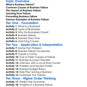 Business Failure Worksheet Activity Booklet