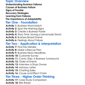 Business Failures And Recovery Worksheet Activity Booklet