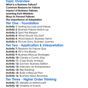 Business Failures Worksheet Activity Booklet