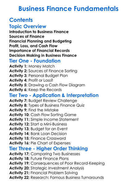 Business Finance Fundamentals Worksheet Activity Booklet