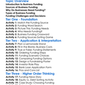Business Funding Worksheet Activity Booklet