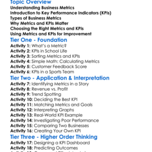 Business Metrics And Kpis Worksheet Activity Booklet
